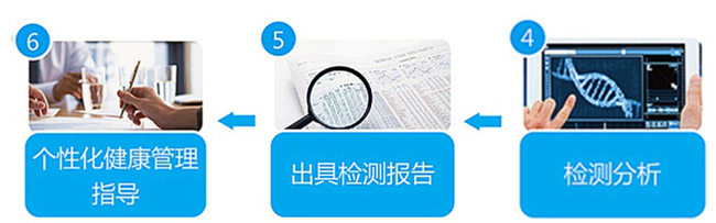 PP电子5金狮·(中国区)游戏官方网站