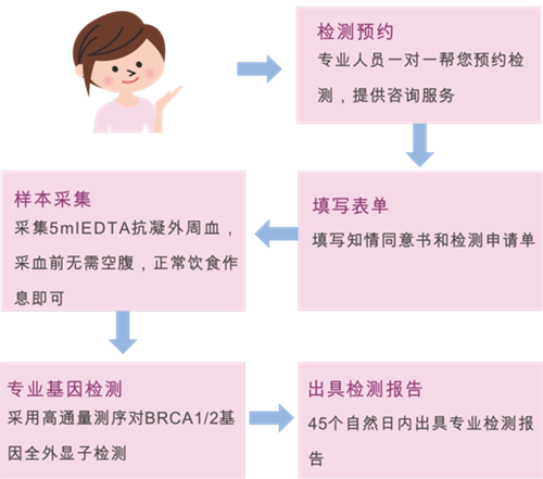 PP电子5金狮·(中国区)游戏官方网站