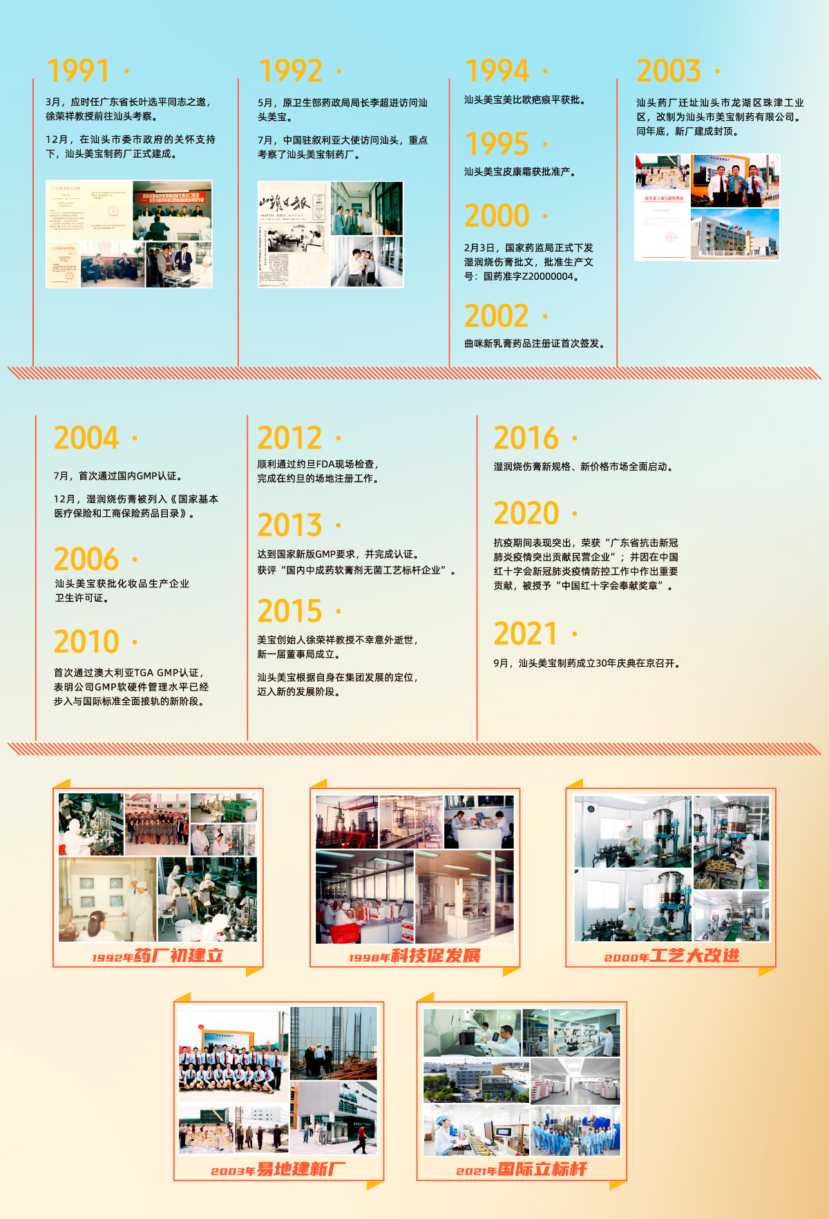 菲彩国际·(中国区)有限公司官网