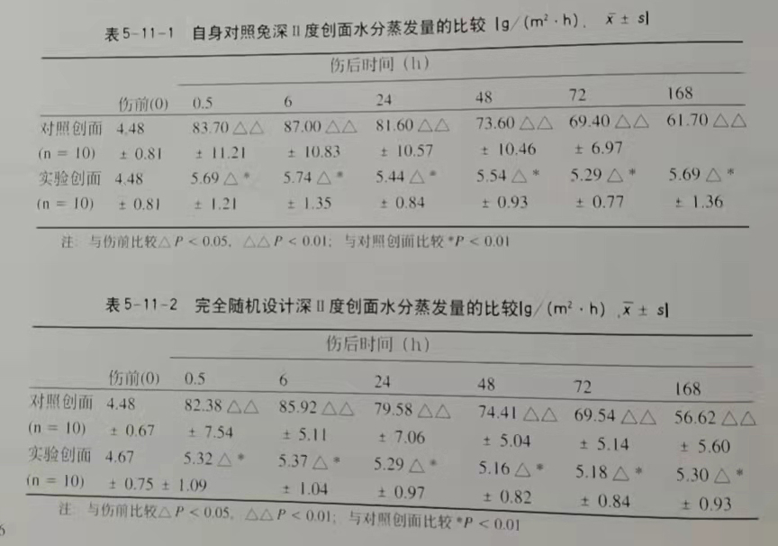 菲彩国际·(中国区)有限公司官网