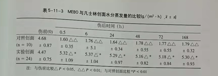 菲彩国际·(中国区)有限公司官网