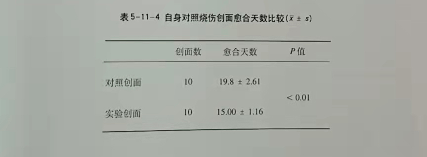 菲彩国际·(中国区)有限公司官网