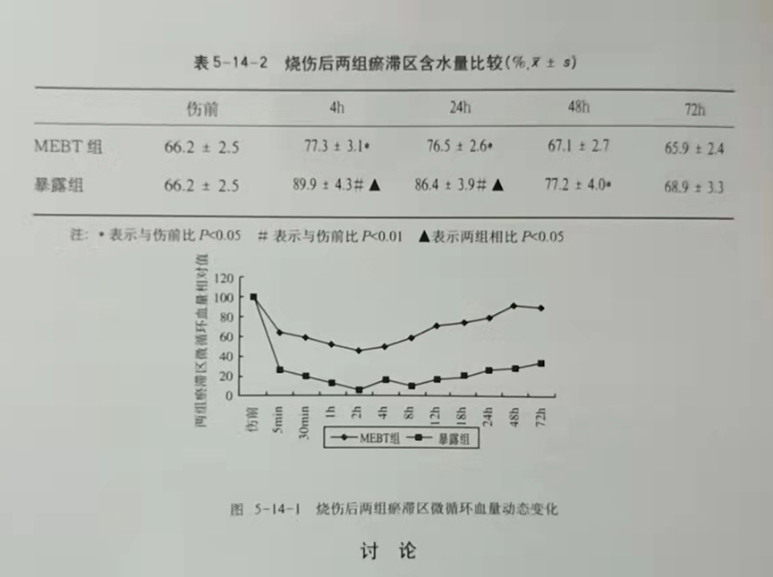 菲彩国际·(中国区)有限公司官网