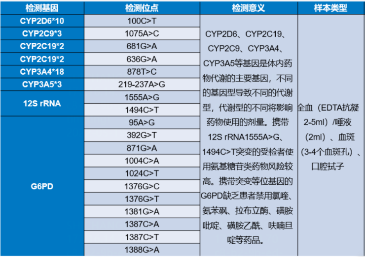 PP电子5金狮·(中国区)游戏官方网站