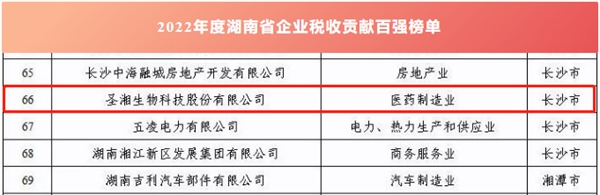 PP电子5金狮·(中国区)游戏官方网站