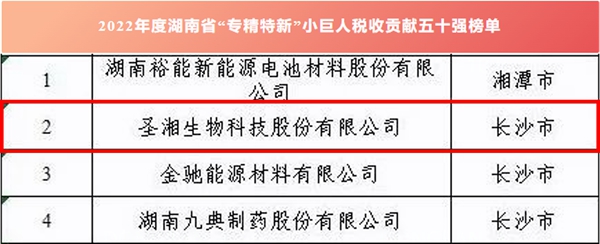 PP电子5金狮·(中国区)游戏官方网站