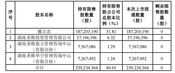 20230824100454580 PP电子5金狮·(中国区)游戏官方网站