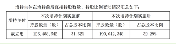 20230824100554069 PP电子5金狮·(中国区)游戏官方网站