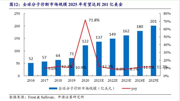 PP电子5金狮·(中国区)游戏官方网站