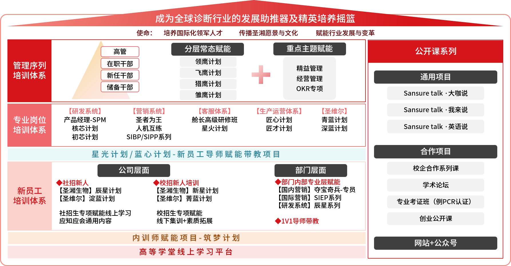 PP电子5金狮·(中国区)游戏官方网站