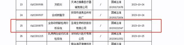 PP电子5金狮·(中国区)游戏官方网站