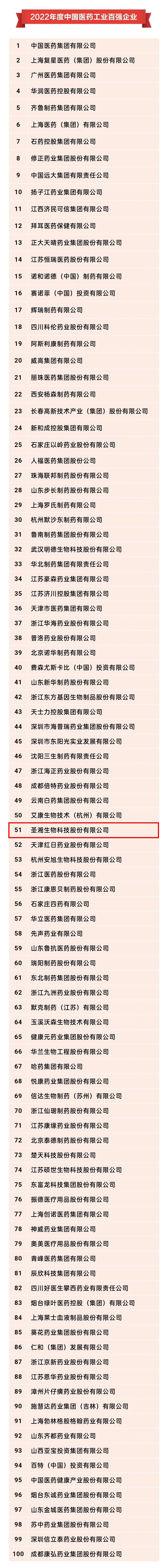 PP电子5金狮·(中国区)游戏官方网站