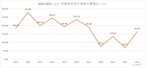 PP电子5金狮·(中国区)游戏官方网站
