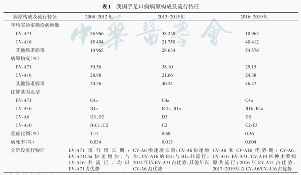 PP电子5金狮·(中国区)游戏官方网站
