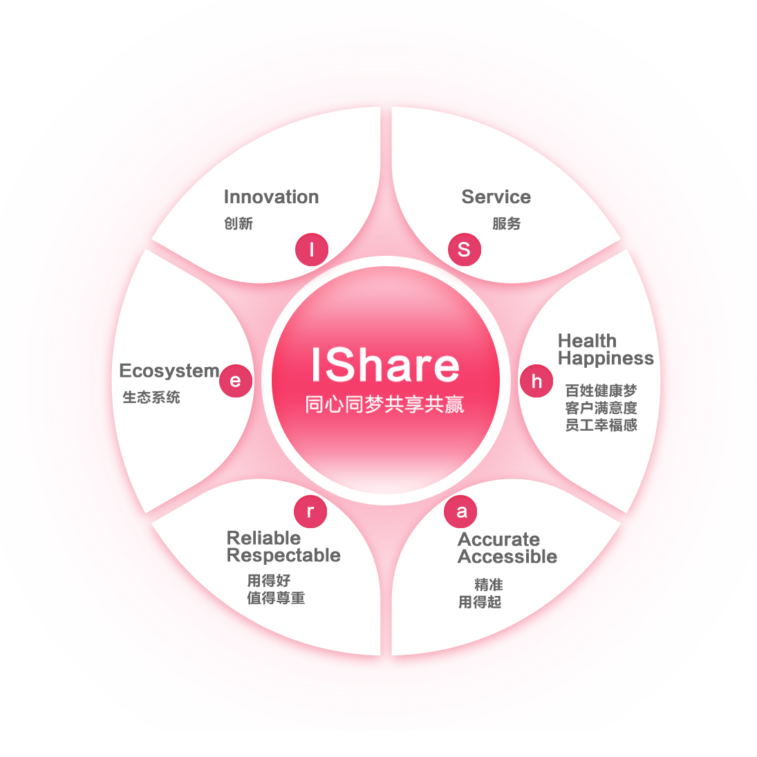 20240912151449684 PP电子5金狮·(中国区)游戏官方网站