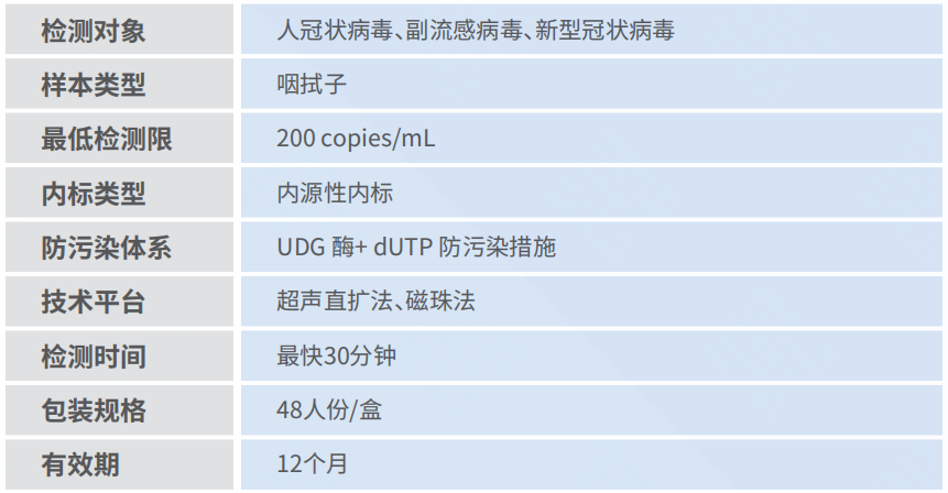 产品机能图片.png