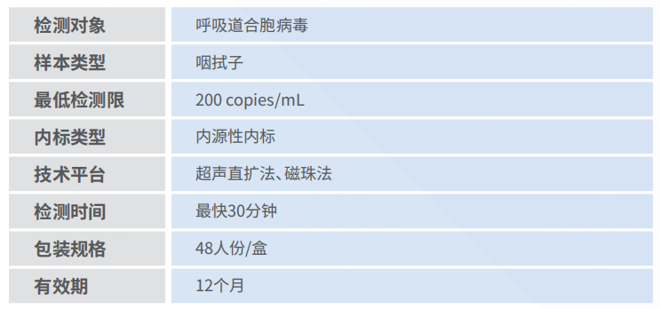 产品机能图片.png 产品机能图片.png