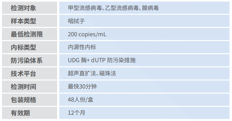 产品机能图片.png
