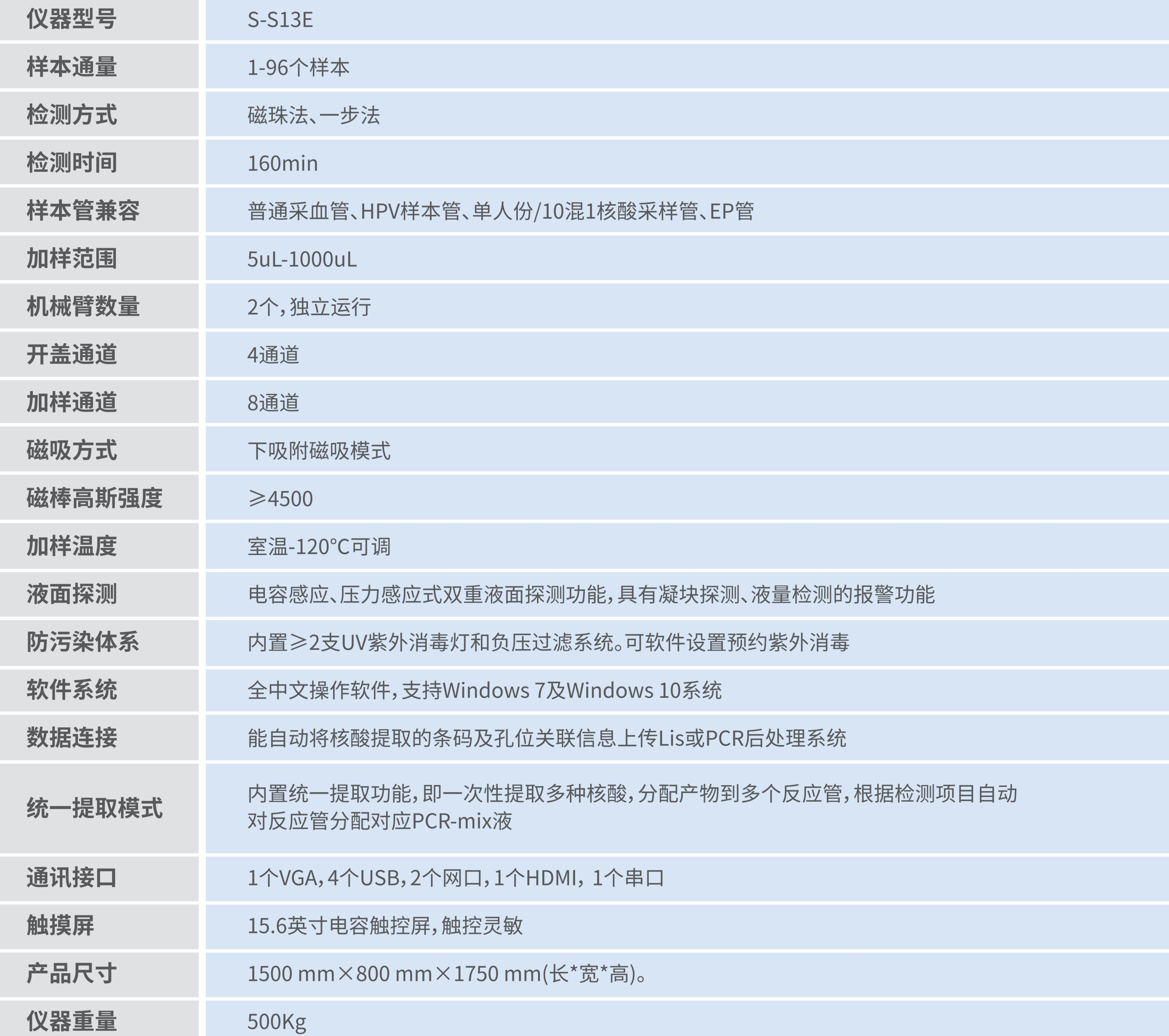 260113-S-S13E全自动核酸提取系统_01.jpg