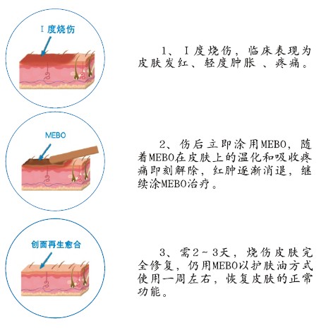 菲彩国际·(中国区)有限公司官网