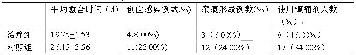 菲彩国际·(中国区)有限公司官网