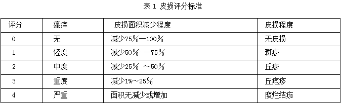 菲彩国际·(中国区)有限公司官网