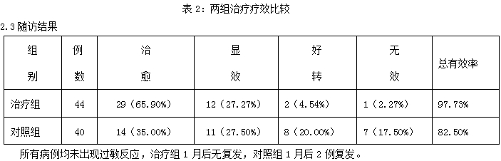 菲彩国际·(中国区)有限公司官网