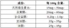 菲彩国际集团_“修复和增进胃肠道粘膜组织再生的组合物及其制备要领”专利全文