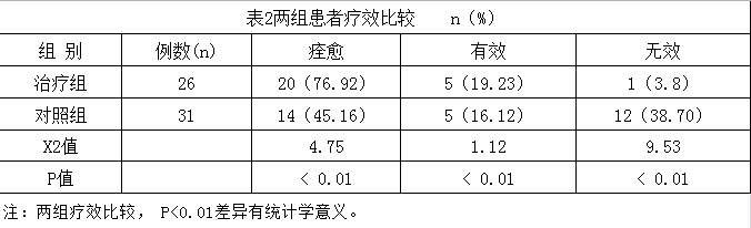 菲彩国际·(中国区)有限公司官网