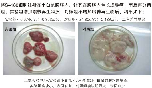 菲彩国际集团_八、再生抗癌的研究