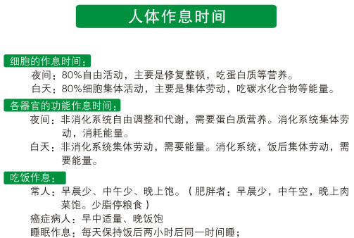 菲彩国际集团_五、怎样用饭？？？