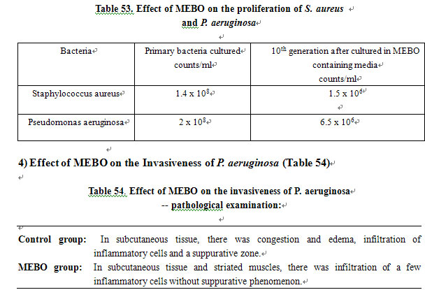 菲彩国际集团_Experimental Research on the Anti-Anaerobic and Anti-Fungal