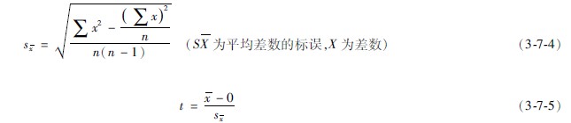 菲彩国际集团_第三节 成对样本均数的t磨练