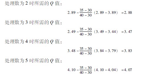 菲彩国际集团_第一节 各组样本数目相同时的盘算要领