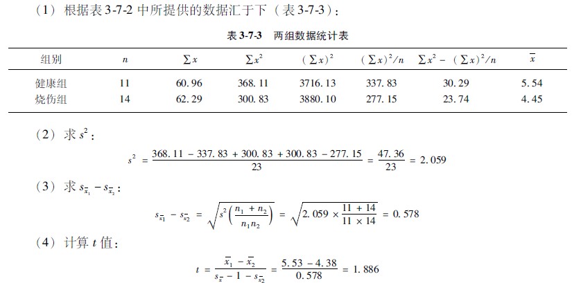 菲彩国际集团_第四节 两个样本均数的t磨练